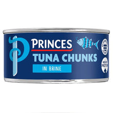 Canned Fish & Meat