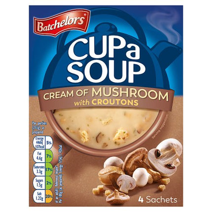BATCH CAS CRM OF MUSHROOM 9/99G
