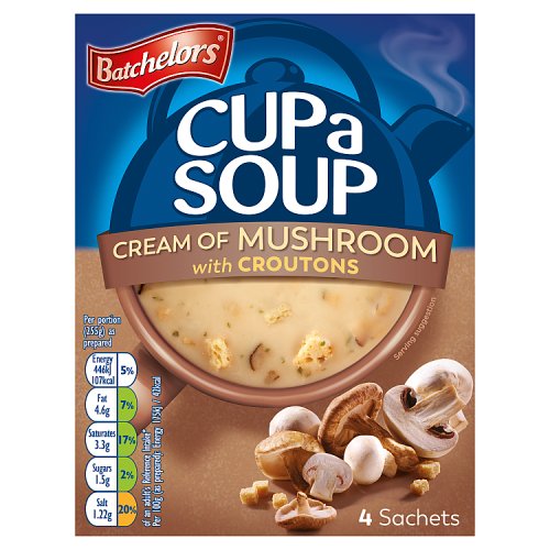 BATCH CAS CRM OF MUSHROOM 9/99G